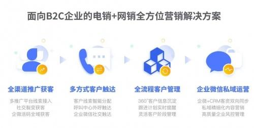  微盟销氪重磅发布B2C行业解决方案,赋能B2C行业销售新增长 