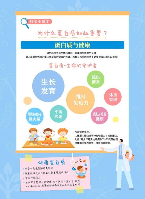  维他奶倡导“合理膳食，科学搭配”，守护青少年健康