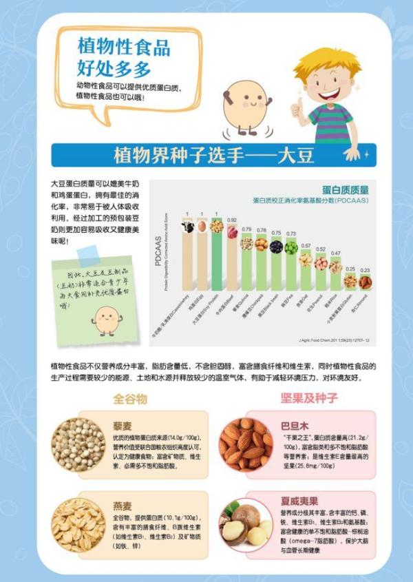  维他奶倡导“合理膳食，科学搭配”，守护青少年健康