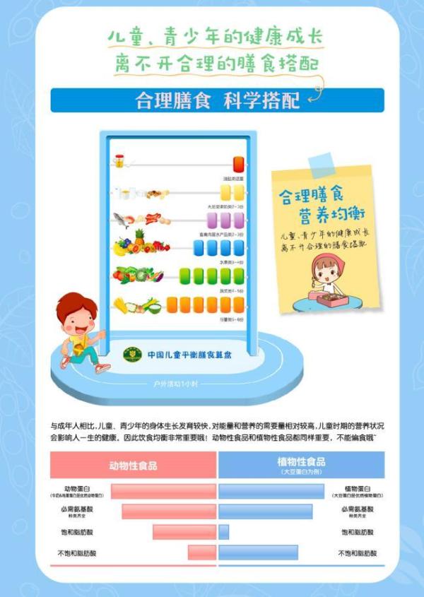  维他奶倡导“合理膳食，科学搭配”，守护青少年健康