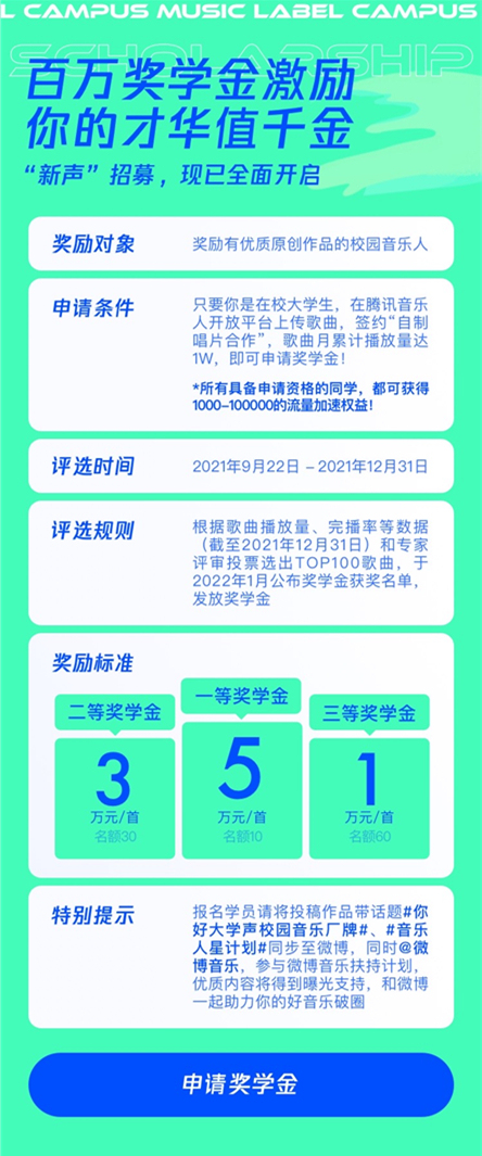  QQ音乐“你好，大学声”校园音乐厂牌重磅官宣，百万奖学金邀你来瓜分！