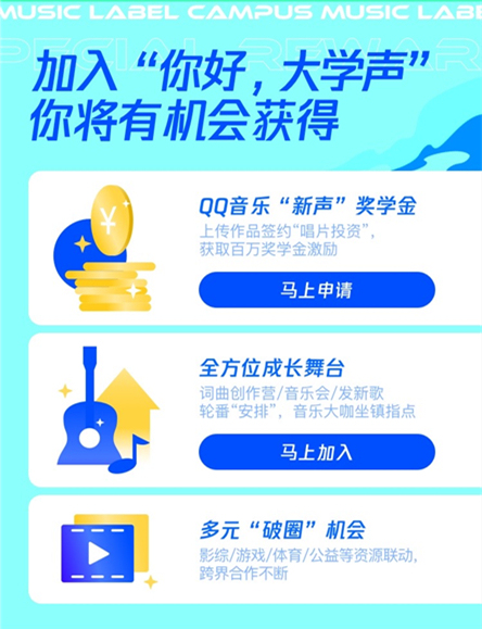  QQ音乐“你好，大学声”校园音乐厂牌重磅官宣，百万奖学金邀你来瓜分！