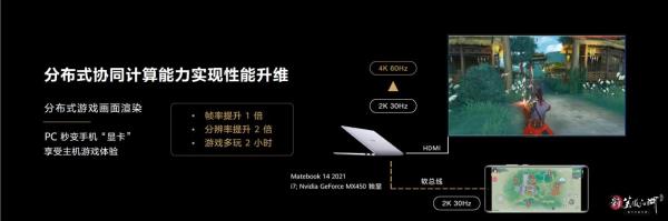  完美世界ERA自研引擎亮相HDC2021 深化技术优势创造无限可能