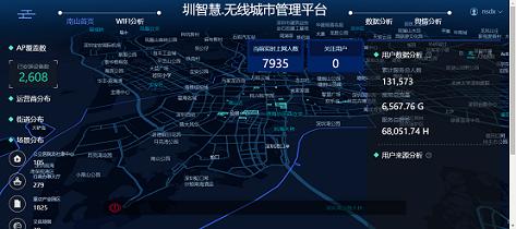  升级无线南山公共WIFI，推进惠民便民服务