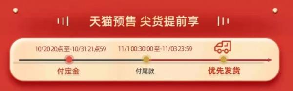 阿尔法蛋双“11”预售火爆开启，“花式福利”引发抢购热潮