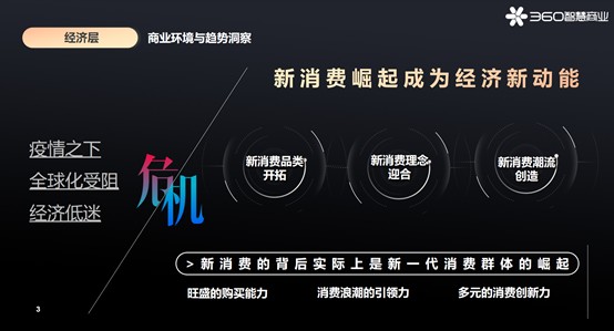 如何打赢新消费群体争夺战？360智慧商业客户私享会干货满满