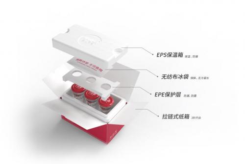  燕窝行业天花板 ？小仙炖鲜炖燕窝创新领“鲜”技术