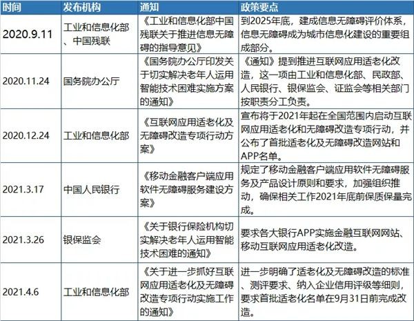  重阳节到来，中关村科金AI科技助力老年人跨越“数字鸿沟”