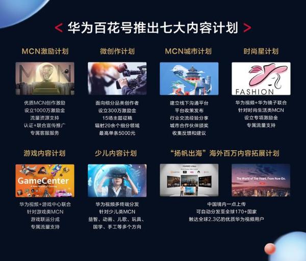  华为百花号推出7大内容计划，助力高品质原创内容 