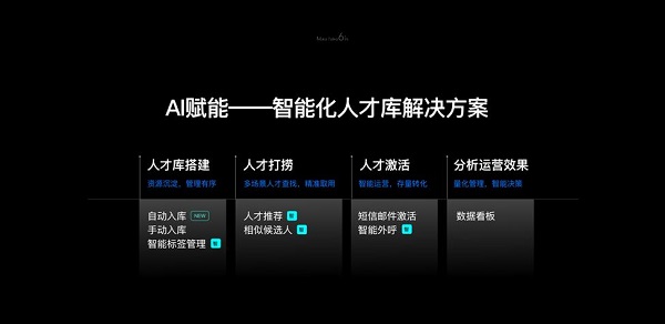  Moka CEO 李国兴：匠心驱动，创新人力