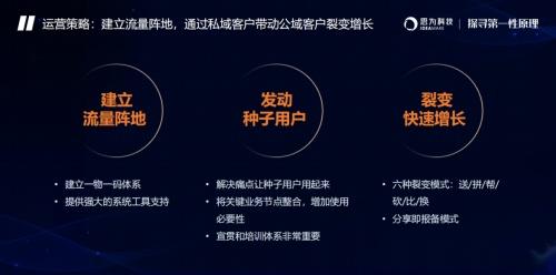  思为科技房地产数字营销价值峰会：内容短板+运营缺失，或成增长瓶颈