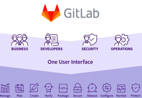  GitLab上市|极狐GitLab的核心 —— 安全、成熟、开源的DevOps平台