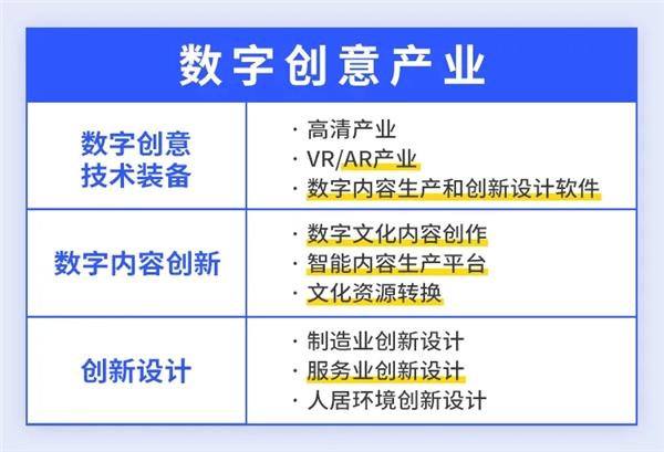 “五维一体”来画数字创意生态初长成，揭开国产软件新篇章