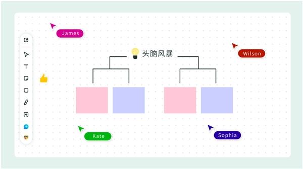  拿来画设计做的述职报告，让我成功涨薪20%
