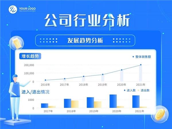  拿来画设计做的述职报告，让我成功涨薪20%