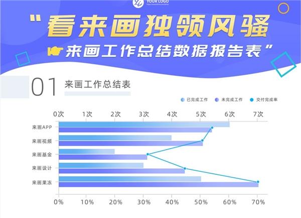  两款对新手超友好的设计和协作软件，让我减负成功