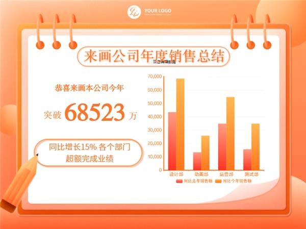  两款对新手超友好的设计和协作软件，让我减负成功