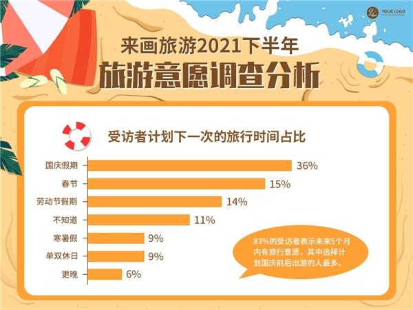  来画再获2.66亿元C轮融资，推出国产新一代设计和白板软件 