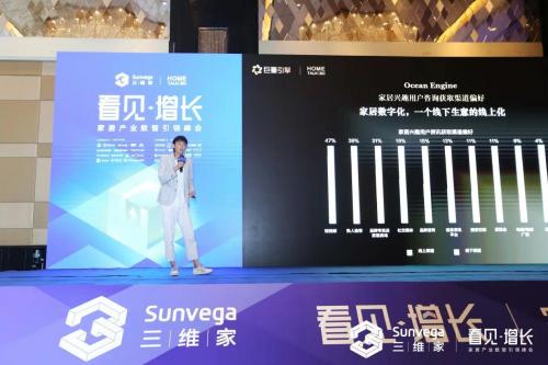  家居产业机遇挑战并存 工业软件成企业增收降本提效的关键