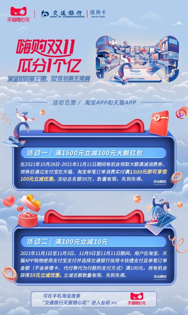  “天猫随心花”联手三大银行 创新支付方式护航理想生活