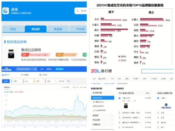  “双11”入手集成灶为什么要选火星人？看完这些硬核工序你就知道了