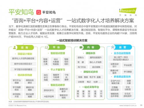  平安知鸟解决方案入选艾瑞2021《中国企业培训行业研究报告》