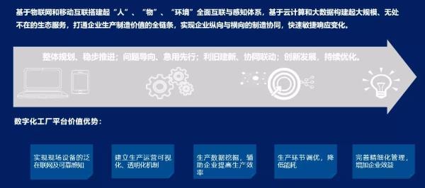 数智赋能城市智慧服务 中软国际重装亮相上海城博会