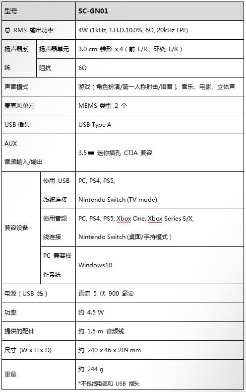  360°游戏感，松下电竞装备来了!《最终幻想》团队调校——松下首款颈挂式游戏扬声器GN01