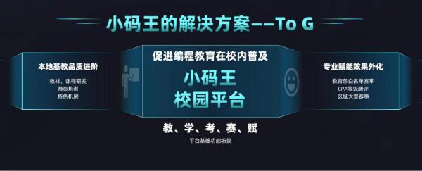  小码王王江有：开启少儿编程教育合作新篇章，共建创新型人才培养新模式