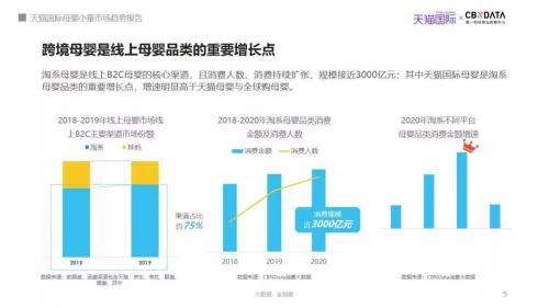  早7晚8，职场高质量养娃父母的焦虑感是如何消失的？ 