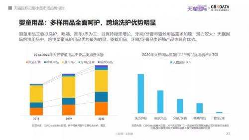  早7晚8，职场高质量养娃父母的焦虑感是如何消失的？ 