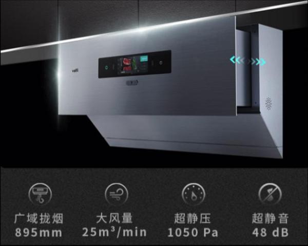   The fusion of technology and fashion Vantage Magic Suite PRO creates a new aesthetic for modern kitchens