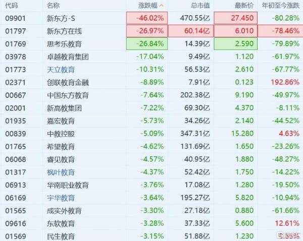 青少年领导力培养新思维未来领袖培养计划引领教培转型发展