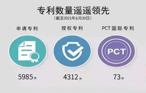  北新：质量为王 | 北新建材荣获2021年“亚洲质量卓越奖” 