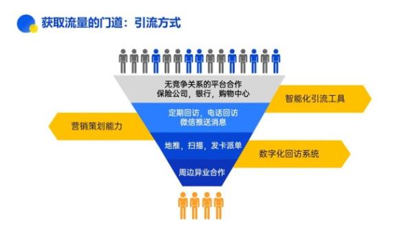 2021汽服门店数字化转型论坛峰会暨集群车宝赋能招商在中山举办