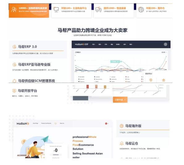 没有马帮ERP管理，无货源店群真麻烦
