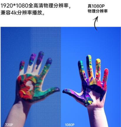 低价格打出高品质，坚果G9如何在家用投影仪中闯出名堂？