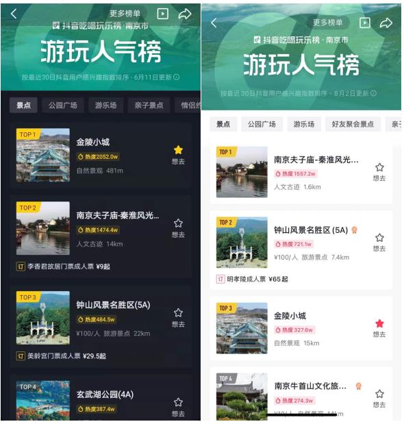 金陵小城开园即网红，拈花湾文旅核心能力造就南京新地标