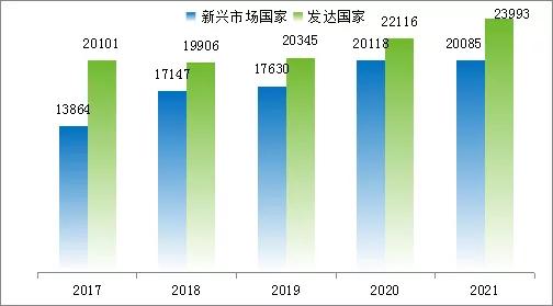 先导智能为中国新能源行业发展贡献力量