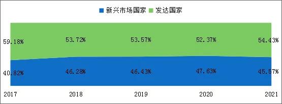 先导智能为中国新能源行业发展贡献力量