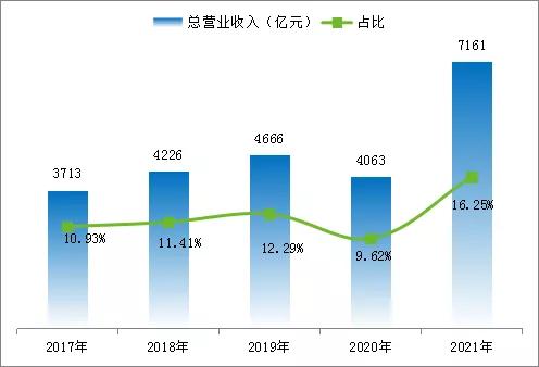 先导智能为中国新能源行业发展贡献力量