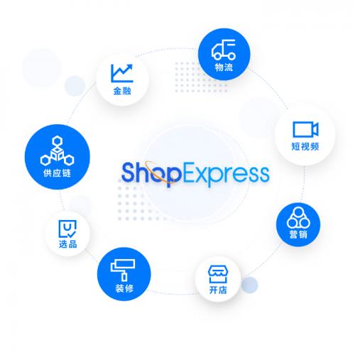 微盟ShopExpress携手AfterShip，优化跨境消费体验旅程