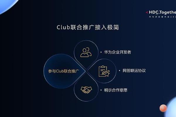  华为开发者大会2021 AppTouch分论坛：整合运营商资源 助力应用出海