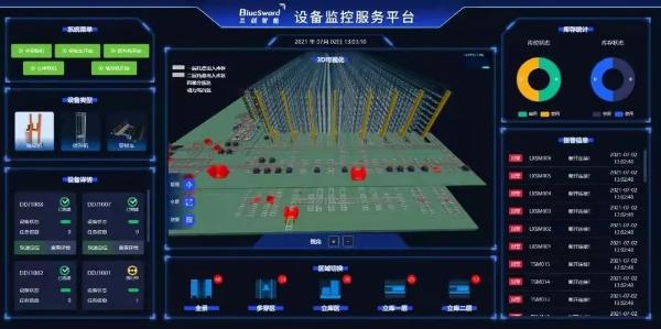 兰剑智能出资与山东大学共建“机器人研究院”，并设“兰剑奖学金”