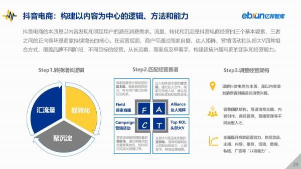 亿邦智库发布《2021中国新流量价值洞察报告》