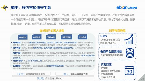 亿邦智库发布《2021中国新流量价值洞察报告》