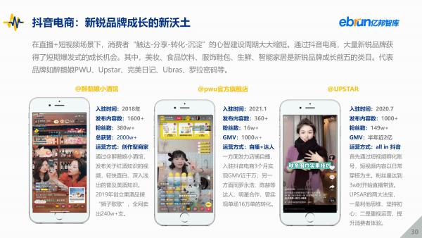 亿邦智库发布《2021中国新流量价值洞察报告》