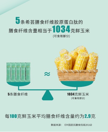 手机焦虑症如何缓解？希芸小绿携姐姐们来出招