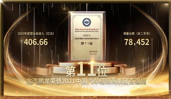 为“创新与发展”护航 北汽鹏龙服务中关村论坛