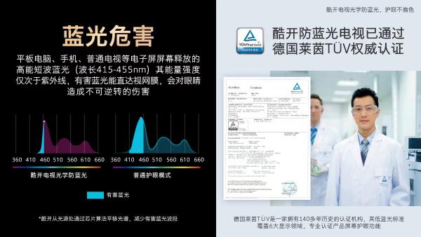  核心产品力解决真痛点，酷开电视为年轻人打造智能互联网生活方式